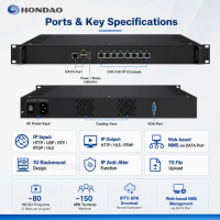 Passerelle IPTV pour hôtel IPVW8000A pour la distribution de programmes Android TV STB et la solution d'équipement de tête de réseau IPTV