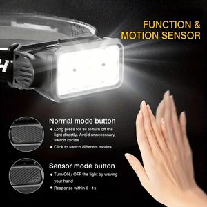 Motion Sensor Rechargeable Headlight – 8 LED Ultra Bright Headlamp for Fishing, Hands-Free USB Rechargeable Forehead Head Lamp w - Product Image 3