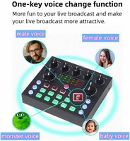 Microphone à Condensateur Gooermi BM700 avec Kit Carte Son Live, Pack Studio d'Enregistrement avec Changeur de Voix pour Studio