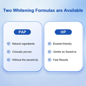 Luxsmile Fabricant en Gros de Marques Privées Bandes Blanchissantes Dissolvantes pour les Dents Sans Peroxyde, Sûres pour l'Émail - Product Image 3