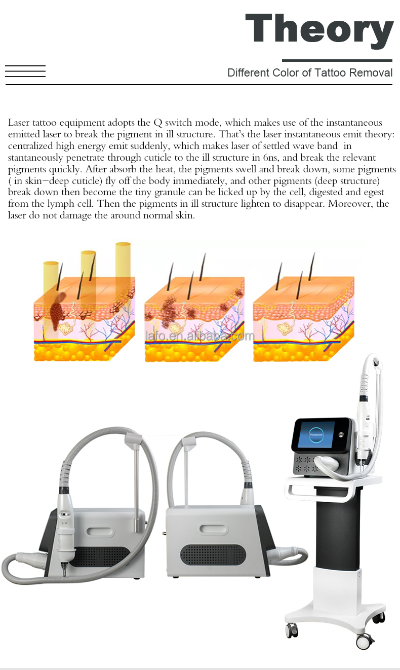 532nm1064nm ndyag laser tattoo removal machine price / pico second laser for eyebrow tattoo removal skin whitening