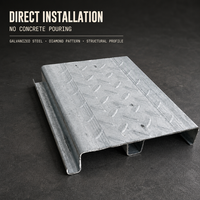 Panneau de plancher composite sans béton |   Plateforme de stockage en acier à installation à sec pour entrepôt et construction de bâtiments