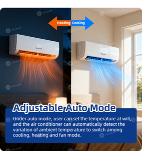 12000-24000 BTU <b>Mini</b> Wall Mounted Split <b>Air</b> <b>Conditioner</b> System WiFi Control Household Use Energy Efficiency Gree 24000 Ac - Product Image 6