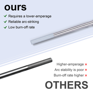 10 unidades de electrodos de tungsteno panchromáticos de 1.6x175 mm, varillas de tungsteno para máquina de soldar con función TIG - Product Image 4