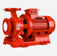 Pompe à incendie industrielle XBD automatique monophasée horizontale/verticale pour système d'extinction par aspersion et conduite d'hydrant extérieur