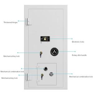 Puertas <span class=keywords><strong>de</strong></span> Bóveda Reforzadas <span class=keywords><strong>de</strong></span> Diseño Personalizado, Puertas Inteligentes Antirrobo, Puerta <span class=keywords><strong>de</strong></span> Seguridad para Armas <span class=keywords><strong>de</strong></span> Fuego, Municiones y Joyas para Villas y Museos - Product Image 5