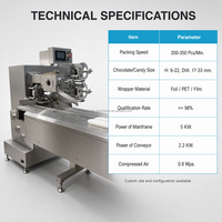 Usine nouveau design chocolat double torsion machine d'emballage bonbons machine d'emballage chocolat pli wrap