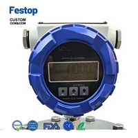Débitmètre à engrenages prix usine Exd II CT6 IP65 avec affichage numérique LCD, compteur de débit cumulatif RS485 Modbus OEM
