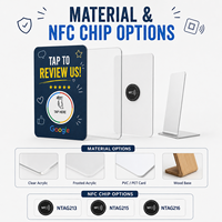 Tarjeta NFC con Código QR Personalizada en Italiano para Reseñas de Clientes de Vorx Tech con Respuesta Rápida a las Reseñas de Google
