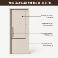 Porte intérieure en composite de bois moderne sur mesure, finition inodore, pour chambre à coucher, hôtel, appartement, chambre d'hôtes