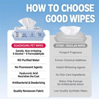 Lingettes pour animaux de compagnie pour chiens et chats, sans alcool, non parfumées, lingettes humides pour le nettoyage des pattes, lingettes épaisses et douces pour le toilettage