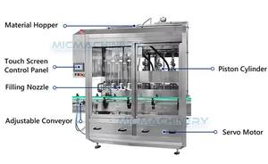 Machine <span class=keywords><strong>de</strong></span> remplissage automatique <span class=keywords><strong>de</strong></span> <span class=keywords><strong>liquide</strong></span> <span class=keywords><strong>de</strong></span> <span class=keywords><strong>frein</strong></span> linéaire <span class=keywords><strong>de</strong></span> haute précision, anti-gel, suivi du remplissage - Product Image 2