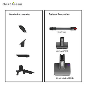 Máy hút bụi cầm tay không dây, không túi, đứng thẳng, loại tốt nhất, thương hiệu OEM, có bộ lọc HEPA, dùng được cho ô tô - Product Image 4