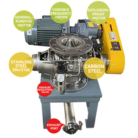 Válvula de Descarga Industrial de Acero Inoxidable 304, 316 y Acero al Carbono, Válvula Rotativa Accionada por Aire con Soporte