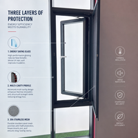 Ventana de Aluminio JOUGE con Cierre Multipunto, Sistema de Rotura de Puente Térmico Glory 120 de 44 mm, Funcionamiento Suave para Oficinas Modernas