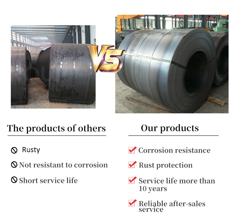 Corrosion Resistant ND Steel 09CrCuSb Sten-1 Coiled Steel Plate