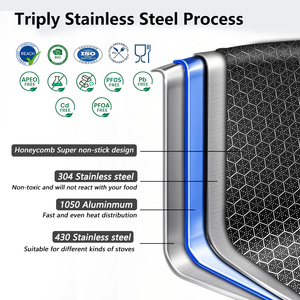 <span class=keywords><strong>Wok</strong></span> Antiadherente de Acero Inoxidable de Triple Capa para Inducción con Tapa de Vidrio, Perfecto para Saltear, Estofar y Cocinar al Vapor, Apto para Lavavajillas/Horno - Product Image 2