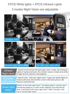 Chất lượng cao CCTV <span class=keywords><strong>Camera</strong></span> đầy đủ màu sắc 4MP 8CH <span class=keywords><strong>IP</strong></span> POE NVR CCTV Hệ Thống <span class=keywords><strong>Camera</strong></span> Kit Set NVR Home an ninh Hệ thống CCTV - Product Image 3