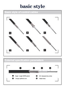 <span class=keywords><strong>C</strong></span>âble de commande d'embrayage BAJAJ de moto de qualité fiable personnalisé standard professionnel - Product Image 4