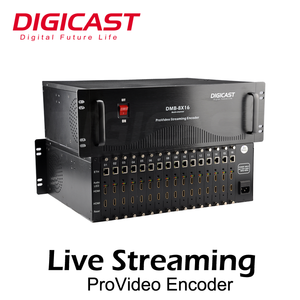 Convertidor DMB-8816 H.264 16 CH 3U SRT RTMP RTSP HTTP, Codificador de Video H.264 - Product Image 5