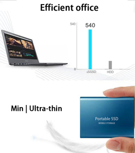 Disco Duro Externo Portátil SSD Tipo-C USB 3.1 de 128GB, 1TB, 8TB, 30TB, Memoria Flash M.2 para Almacenamiento en Laptop, Computadora de Escritorio y Móvil - Product Image 4