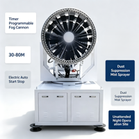 Canon à brouillard programmable avec minuterie, 30-80 m, démarrage/arrêt automatique, pulvérisateur anti-poussière pour opération nocturne autonome sur site
