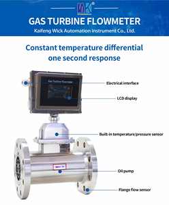 DN80 エアフローメーター出力 MODBUS 天然ガス タービン流量計 ガス流量測定用 - Product Image 5