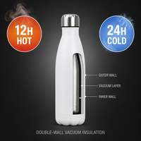 Botella de Agua de Acero Inoxidable de Doble Pared con Forma de Lata de Cola, a Prueba de Fugas, Aislada al Vacío, para Viajes al Aire Libre, con Logotipo