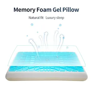 Эргономичная подушка для шеи - Product Image 5