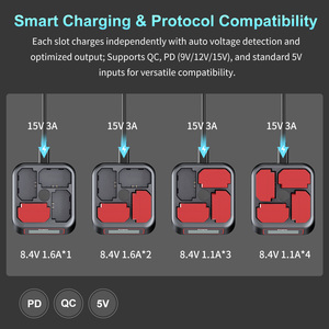 KingMa Chargeur à 4 emplacements pour batterie NP FZ100 Compatible avec Sony A9 A9II A9III A7III A7RIII <span class=keywords><strong>A7RIV</strong></span> A7IV A7SIII FX3 - Product Image 4