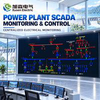 Système de surveillance et de contrôle SCADA pour centrale électrique, solution de surveillance électrique centralisée pour projets EPC de centrales hydroélectriques