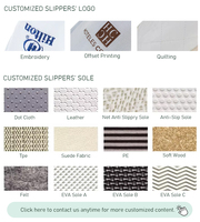 Super Bon Marché 4mm Pantoufles Jetables Pantoufles D'hôtel Jetable pour Voyage Hôtel Guest Confort Chaussures