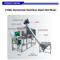 Petit mélangeur horizontal en acier inoxydable pour usage domestique, machine de mélange simple pour poudres et granulés en ateliers et magasins.