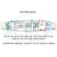 RoHS CE GS FCC ETL SAA Vietnam AC/DC Adaptateurs d'alimentation 9V 12V 15V 24V 1A 2A 3A 4A 5A 6A 7A EU US AU UK Alimentation pour lumières LED