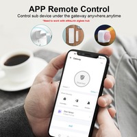 EWeLink Zigbee 3.0 Gateway Inalámbrico, Centro de Control Inteligente para el Hogar, Control por Aplicación, Diseño Plegable, Pantalla IPS, Material de PC, Alimentación USB, para Uso en Hoteles y Hogares