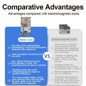 ראש בטיחות תכשיטים תצוגה עמדה תצוגה אולטרה-דק מנוע מונע נעילה אלקטרונית מנעול קטן לוקרים ארונות חכם מנעול - Product Image 4