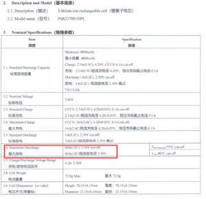 Nouvelle Arrivée Cellule de marque 21700 50PL60A Décharge 21700 50pl Batterie cylindrique au lithium 21700 pour Drones, UAV et Voitures de <span class=keywords><strong>Course</strong></span> - Product Image 3