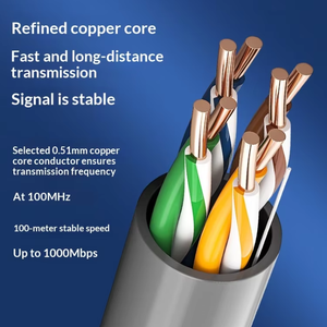 Kneysum 室内用 CCA 純銅 無酸素銅 CAT5E CAT6A CAT6 CAT5 ネットワークケーブル ローカルエリアネットワーク LAN イーサネットケーブル - Product Image 5