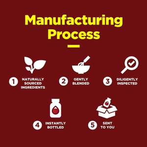 Fornitura di cibo naturale estratto di frutta di mirtillo rosso in polvere le donne probiotici con il mirtillo rosso gommose sostenere la salute urinaria - Product Image 3