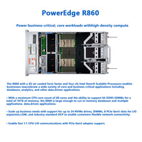 Serveur en rack 2U PowerEdge R860 avec 4 processeurs Intel Xeon de 4e génération, 60 cœurs, DDR5, 16 To, 8 PCIe Gen5 NVMe pour l'IA, la virtualisation et le VDI