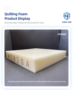 Nhà Máy OEM Giá <span class=keywords><strong>Foam</strong></span> <span class=keywords><strong>Sheet</strong></span> Rolls Memory <span class=keywords><strong>Foam</strong></span> Cao Rebound Sponge Khả Năng Phục Hồi Trung Bình Mật Độ <span class=keywords><strong>Foam</strong></span> Đối Với Nệm/Sofa/Cushion - Product Image 4