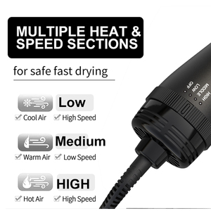 Sset ไดร์เป่าผมเซรามิก, 4 in 1กันเสียงฝอยเครื่องเป่าผมเป่าลมร้อนเครื่องเป่าผมอเนกประสงค์ SM-F06 4 in 1ฮ่า - Product Image 2
