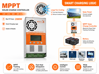 Contrôleur de charge solaire 48V 60A MPPT, chargeur hybride, système solaire, contrôleur de charge solaire MPPT