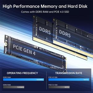 คอมพิวเตอร์ตั้งโต๊ะสำหรับเล่นเกม Core I9 14900F GeForce RTX4070 12G 32 เธรด พร้อม NVMe SSD 2TB ฮาร์ดไดรฟ์ 8k Mini Compute MV300 ประสิทธิภาพสูง - Product Image 2
