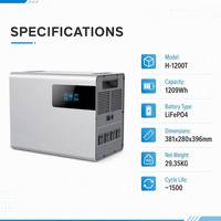 Generador Solar Portátil H-1200T 1209Wh |   Carga Rápida MPPT de 800W |   Control por Aplicación Bluetooth |   Expansión Paralela de 16 Puertos |   OEM