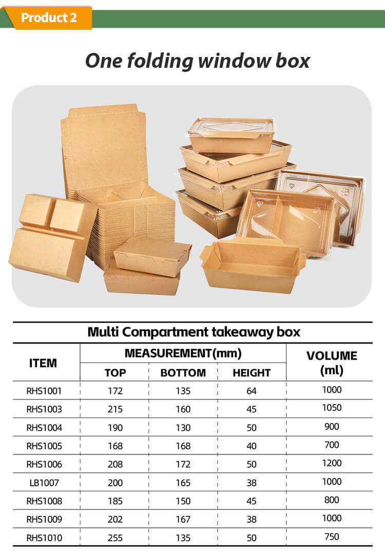 กล่องอาหารกลางวันแบบแบ่ง