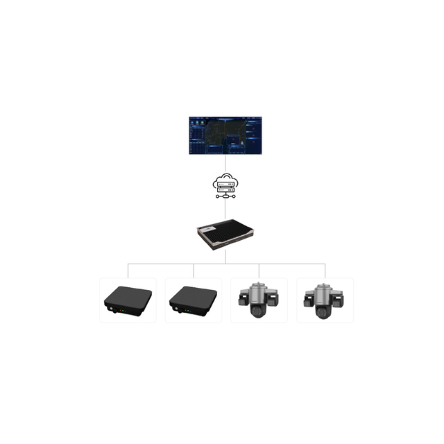 An Integrated AI Radar Video AI Algorithms Solution for Highway Safety and Efficiency