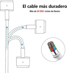 <span class=keywords><strong>Cargador</strong></span> Adaptador en Forma de T HAPEMEIN PA-45W de 45W para <span class=keywords><strong>Macbook</strong></span> <span class=keywords><strong>Air</strong></span> de 11/<span class=keywords><strong>13</strong></span> Pulgadas (2012-2017), Entrada de 120V, Portátil - Product Image 4