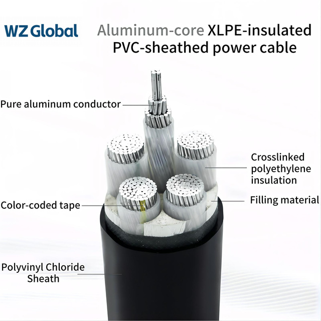 Low Voltage Aluminum Conductor XLPE Insulated PVC Jacket Power Cable 0.6/1KV Rated Voltage for Power Distribution Electric Cable