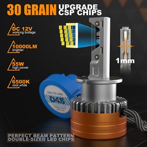 Sunshiny voiture A8 <span class=keywords><strong>S8</strong></span> D4 à D5 série Canbus D4s ampoule de phare LED Auto D4S série phares de voiture pour rénovation/mise à niveau - Product Image 3